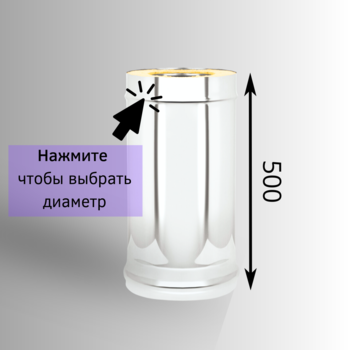 Сэндвич-труба Везувий 0,5 метра из оцинковки