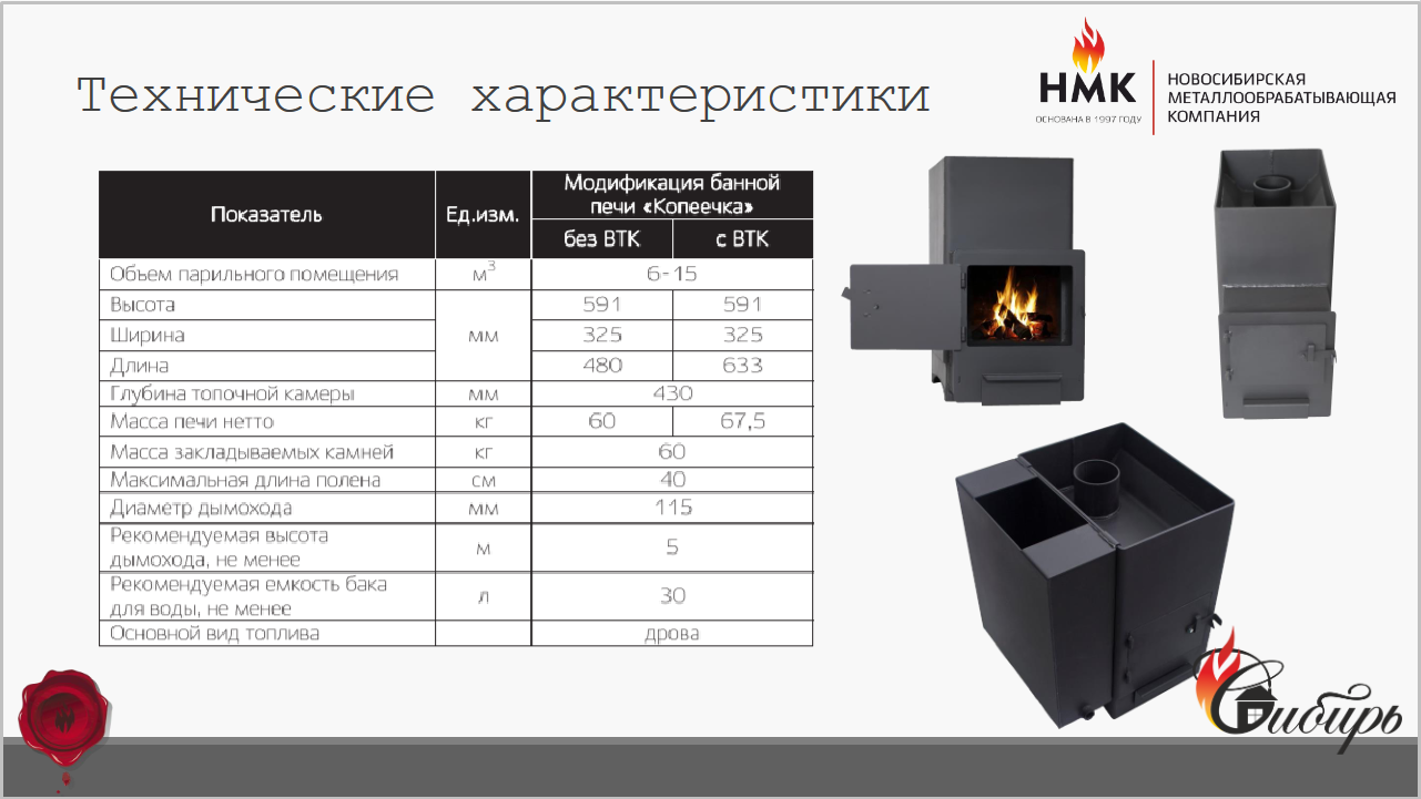 Печь для бани характеристики